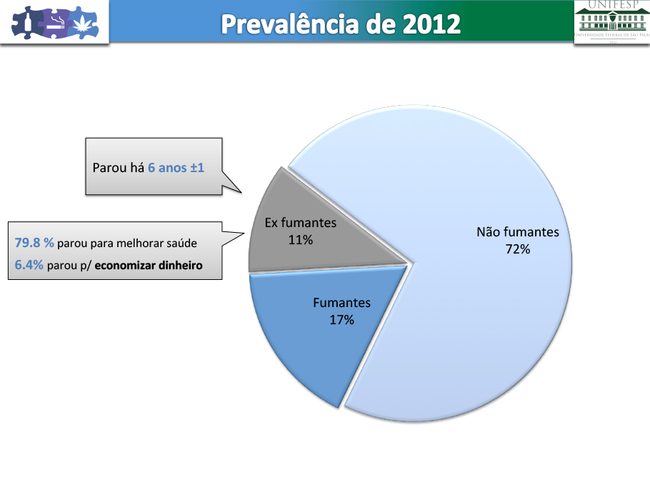 resultados_preliminares_tabaco_14