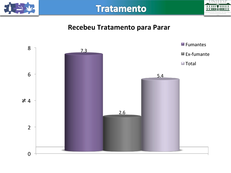 resultados_preliminares_tabaco_16